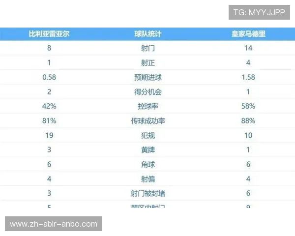 西甲联赛积分榜资料：西甲联赛的积分规则与历年排名分析